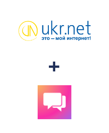 Интеграция UKR.NET и ClickSend