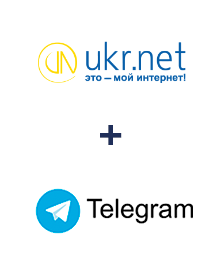 Интеграция UKR.NET и Телеграм