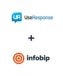 Интеграция UseResponse и Infobip