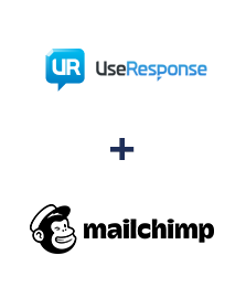 Интеграция UseResponse и Mailchimp