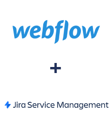 Интеграция Webflow и Jira Service Management