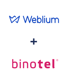 Интеграция Weblium и Binotel