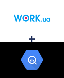 Интеграция Work.ua и BigQuery
