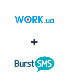 Интеграция Work.ua и Burst SMS