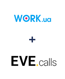 Интеграция Work.ua и Evecalls