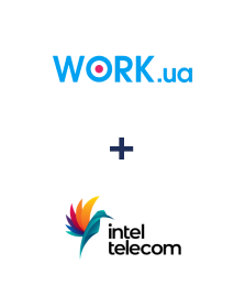 Интеграция Work.ua и Intel Telecom