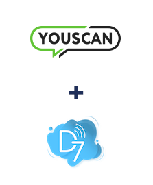Интеграция YouScan и D7 SMS