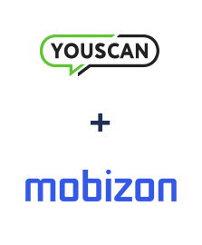 Интеграция YouScan и Mobizon