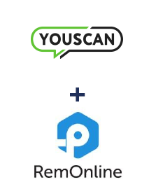 Интеграция YouScan и RemOnline
