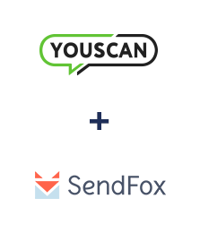 Интеграция YouScan и SendFox