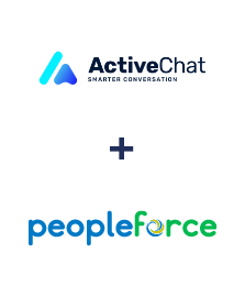 ActiveChat ve PeopleForce entegrasyonu