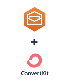 Amazon Workmail ve ConvertKit entegrasyonu