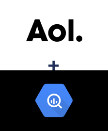 AOL ve BigQuery entegrasyonu