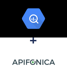 BigQuery ve Apifonica entegrasyonu