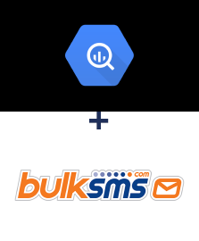 BigQuery ve BulkSMS entegrasyonu