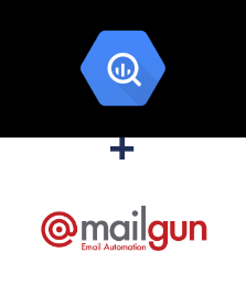 BigQuery ve Mailgun entegrasyonu