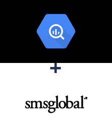 BigQuery ve SMSGlobal entegrasyonu