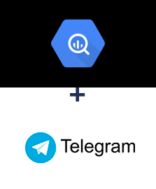BigQuery ve Telegram entegrasyonu