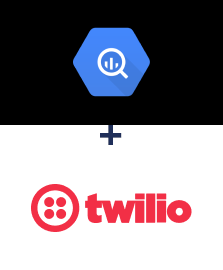 BigQuery ve Twilio entegrasyonu