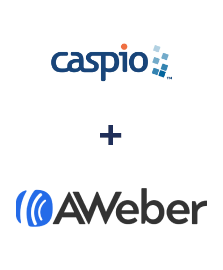 Caspio Cloud Database ve AWeber entegrasyonu
