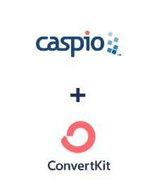 Caspio Cloud Database ve ConvertKit entegrasyonu