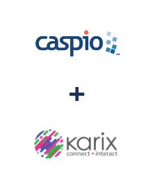 Caspio Cloud Database ve Karix entegrasyonu