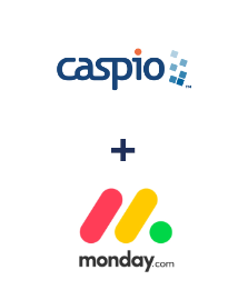 Caspio Cloud Database ve Monday.com entegrasyonu