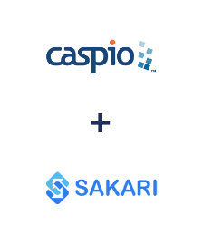 Caspio Cloud Database ve Sakari entegrasyonu
