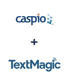 Caspio Cloud Database ve TextMagic entegrasyonu