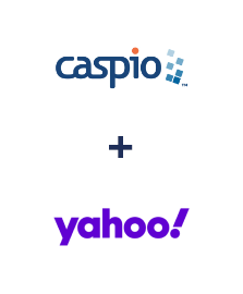 Caspio Cloud Database ve Yahoo! entegrasyonu