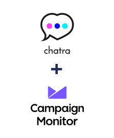 Chatra ve Campaign Monitor entegrasyonu
