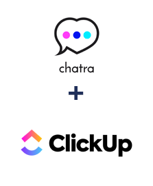Chatra ve ClickUp entegrasyonu