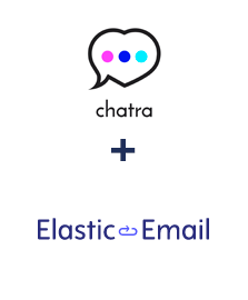 Chatra ve Elastic Email entegrasyonu