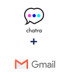 Chatra ve Gmail entegrasyonu