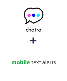 Chatra ve Mobile Text Alerts entegrasyonu