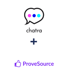 Chatra ve ProveSource entegrasyonu