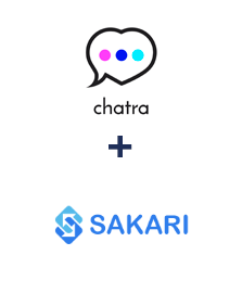 Chatra ve Sakari entegrasyonu