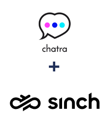 Chatra ve Sinch entegrasyonu