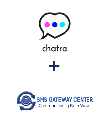 Chatra ve SMSGateway entegrasyonu