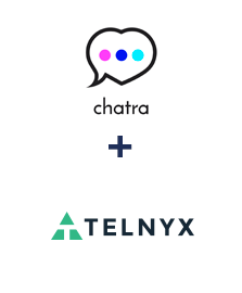 Chatra ve Telnyx entegrasyonu