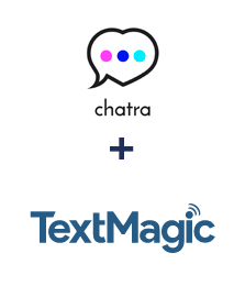 Chatra ve TextMagic entegrasyonu