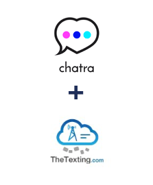 Chatra ve TheTexting entegrasyonu
