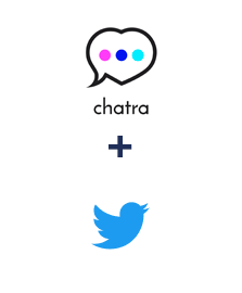 Chatra ve Twitter entegrasyonu