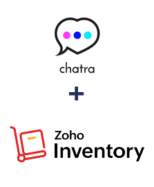 Chatra ve ZOHO Inventory entegrasyonu