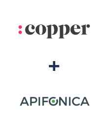 Copper ve Apifonica entegrasyonu