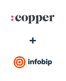 Copper ve Infobip entegrasyonu
