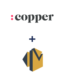 Copper ve Amazon SES entegrasyonu