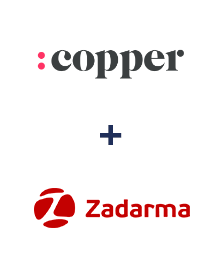 Copper ve Zadarma entegrasyonu