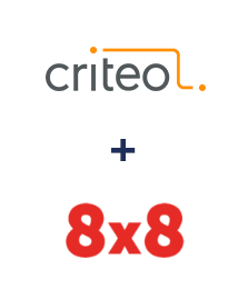 Criteo ve 8x8 entegrasyonu