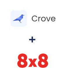 Crove ve 8x8 entegrasyonu